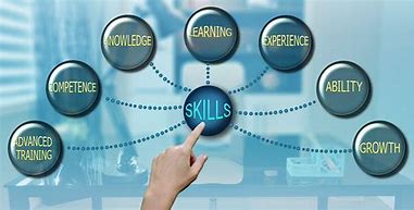 Most Tech Job Skills & Tools are easily learned and easily interchangeable