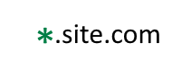 Announcing the Advanced Site Provider for Sitecore